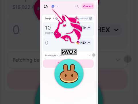 Crypto Trading Strategies: How to Copy Crypto Traders 2023